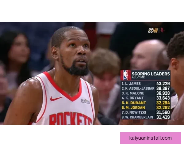 火箭更衣室狂欢泼水庆祝杜兰特超越乔丹 赤膊领取比赛用球激情满场