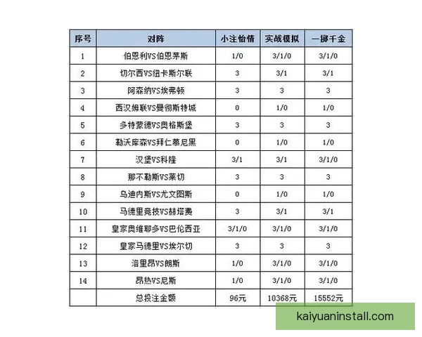 解析体育竞猜赔率背后的数学原理与投注策略助你赢得更多收益