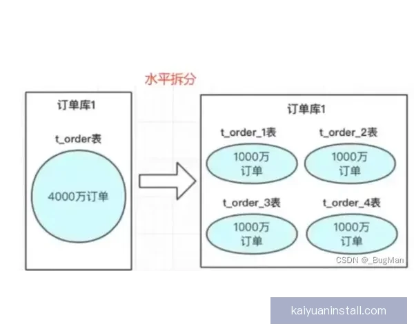 世界杯赛果预测全解析与热门竞猜策略深度指南