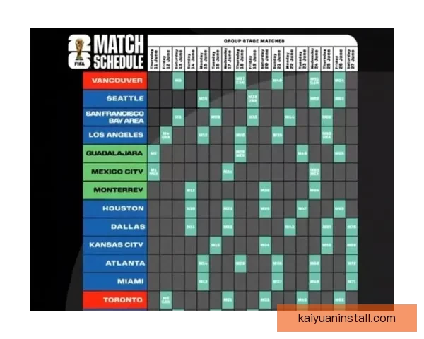 美加墨世界杯比赛胜负赔率最新分析及赛前预测趋势