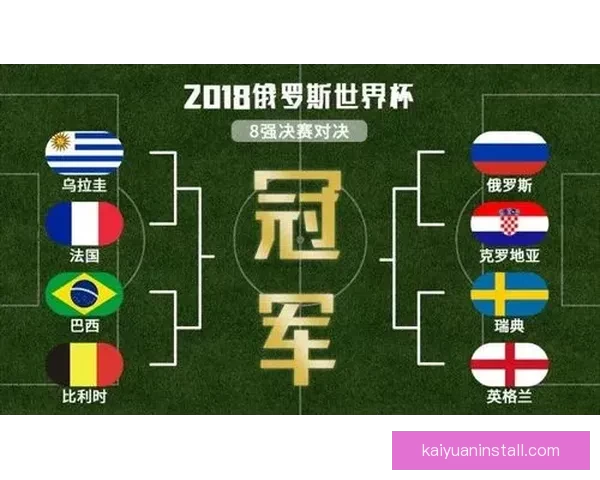 2026世界杯竞猜平台推荐及注意事项详解 2026世界杯竞猜平台推荐及注意事项详解