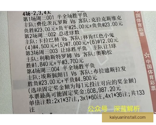 从世界杯竞猜赔率变化解读球队实力走势与投注策略数据逻辑洞察研究 从世界杯竞猜赔率变化解读球队实力走势与投注策略数据逻辑洞察研究